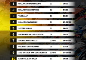kalender
